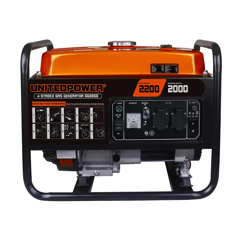 GG2650